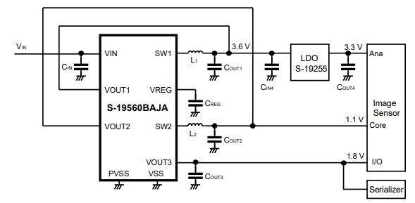 Application Circuit Diagram - ABLIC S-19560B Power Management IC (PMIC)